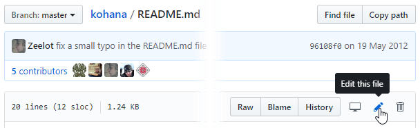 Click on edit to edit the file